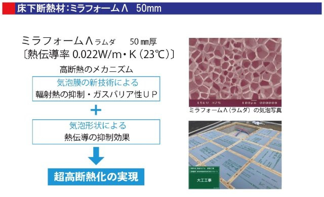 【構造・工法・仕様】 | 【NEXT-STEP HOME】▼△まるで注文住宅のような建売▼『大屋根と1階完結型の家』△▼ | ◆断熱材・床◆