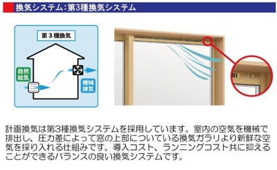 【構造・工法・仕様】 | 【NEXT-STEP HOME】▼△まるで注文住宅のような建売▼『大屋根と1階完結型の家』△▼ | ◆第３種換気◆