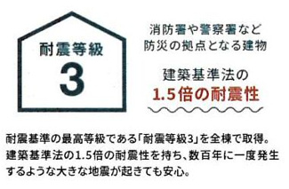 【その他】 | 緑区下九沢  3号棟 第4 | 耐震等級3