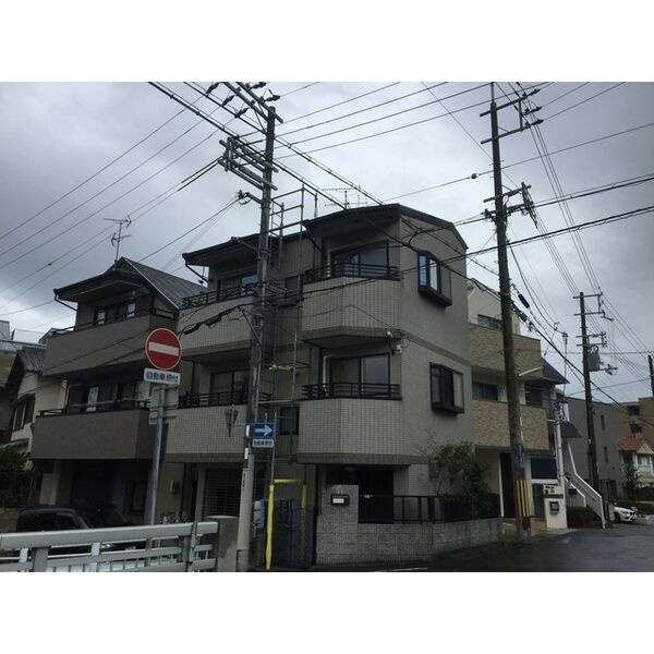 篠原中町戸建の展望