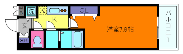 Ｌｕｘｅ東灘