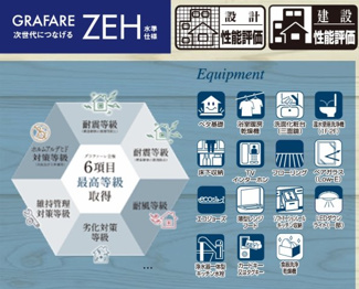 【構造・工法・仕様】 | 【仲介手数料無料！！】日野市神明2丁目　新築戸建て（全3棟）2号棟　5790万円
