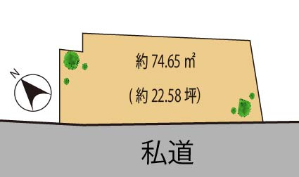 品川区大崎　建築条件なし売地の土地図
