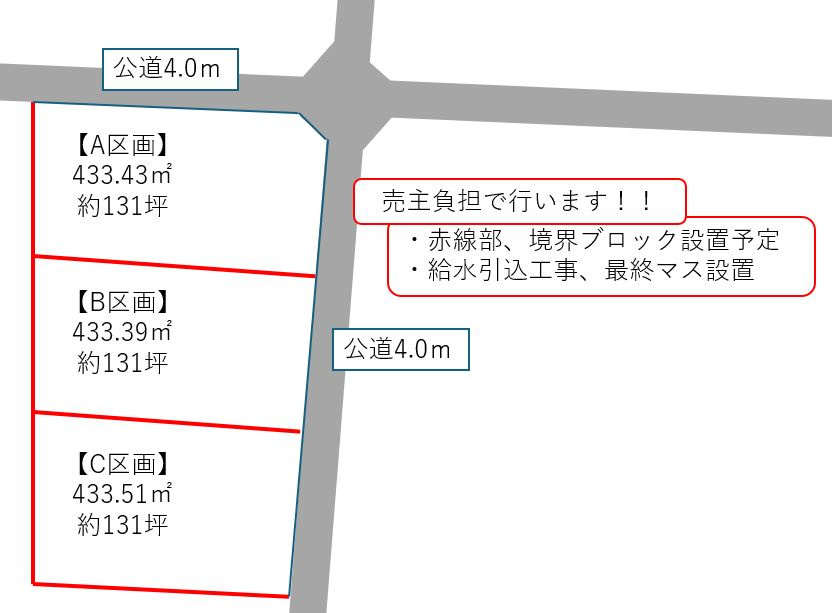 由良町　売土地　C区画の土地図