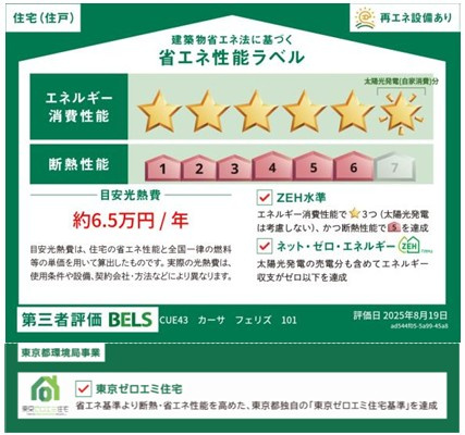 府中市緑町２丁目のアパートの省エネ性能ラベル