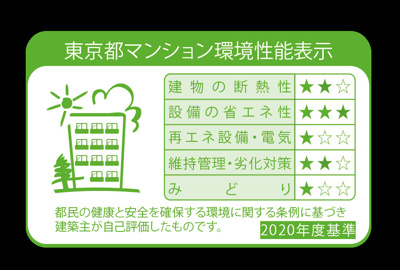  | フレンシア蒲田
