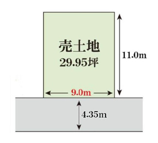 【土地図】 | 高槻市高垣町　条件無し土地