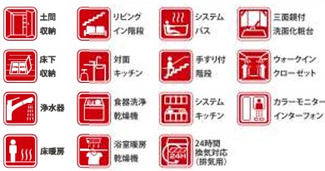 【その他】 | 日野市日野台4丁目　仲介手数料無料