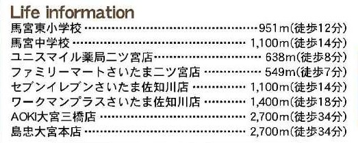 西区二ツ宮