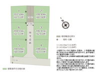 ワイウッドコート栃木市大宮町第1期【建築条件付き売地】の画像