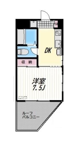 Prierの間取り