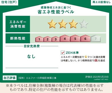 エルファーロ早稲田の省エネ性能ラベル
