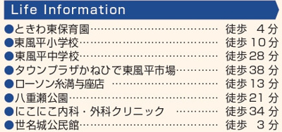 【周辺】 | 八重瀬町世名城（全3棟）ラストB号棟 | 周辺♪