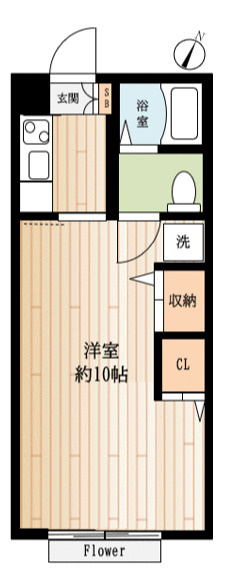 杉並区梅里２丁目のアパートの間取り