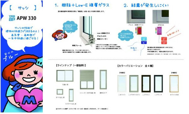 【その他】 | 深阪１丁　新築戸建