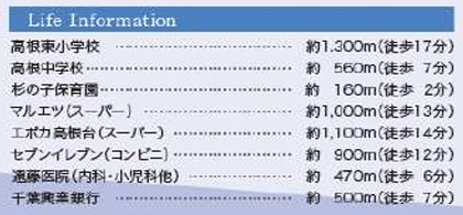 【周辺】 | 船橋市新高根３丁目第２期