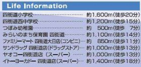 【周辺】 | 四街道市大日第4期