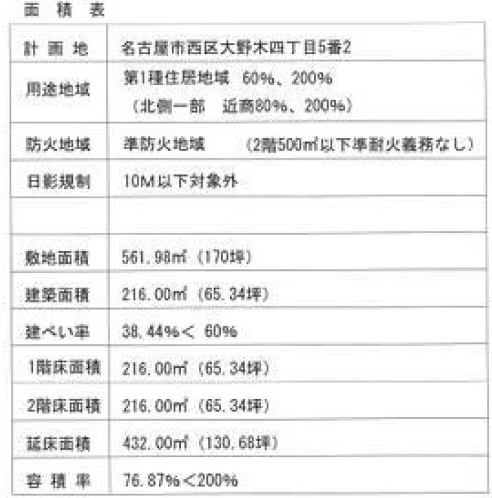 名古屋市西区大野木倉庫事務所の区画図