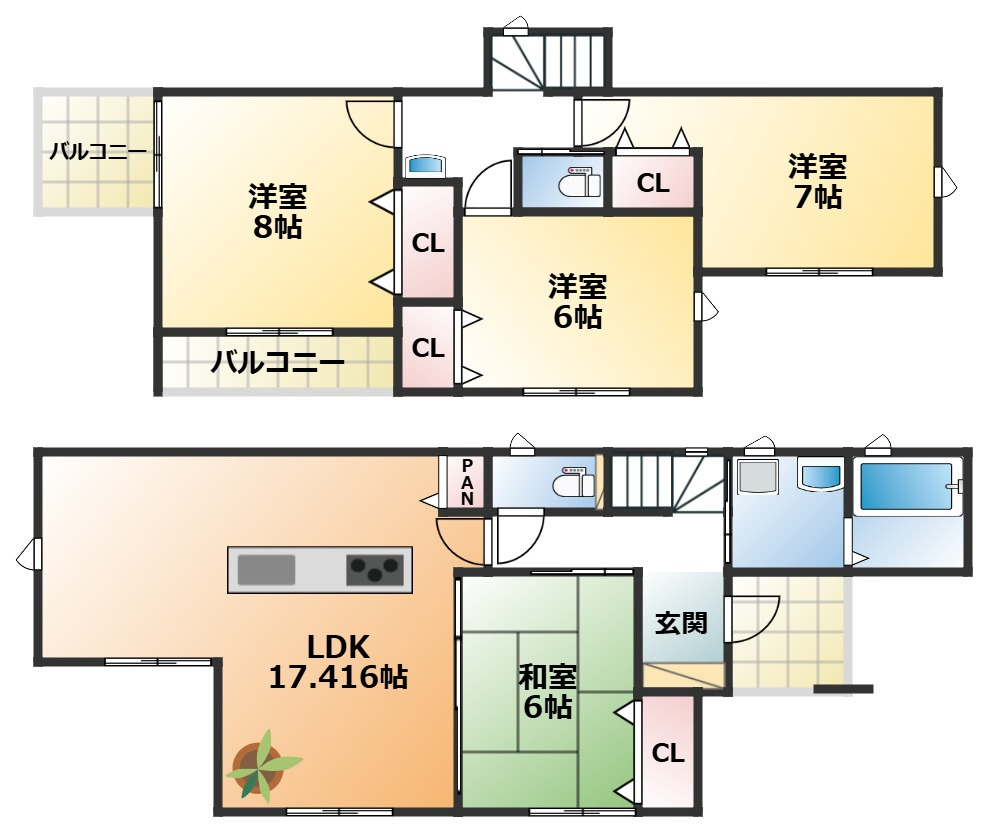 いろどりアイタウン日光市森友23-P1の間取り|全室南向きで陽当たりの良い間取りです