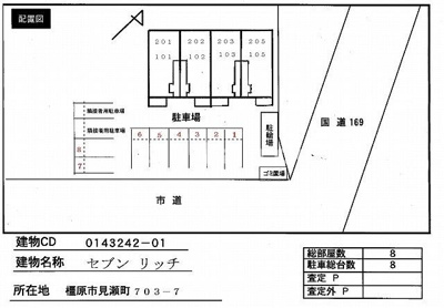 【その他】 | セブンリッチ