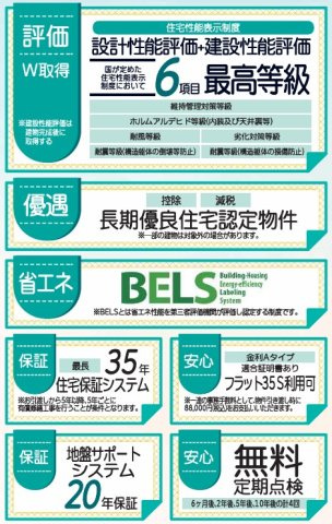 新築戸建・新築建売　郡山市横塚6丁目第7　芳賀小・第四中のその他