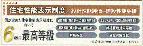 あきる野市上代継　新築戸建全6棟のその他