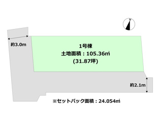 土地図
