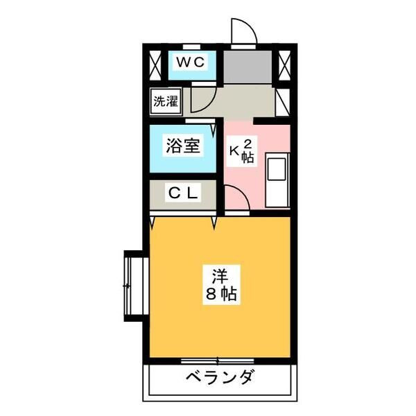 East Landmark Ⅱの間取り