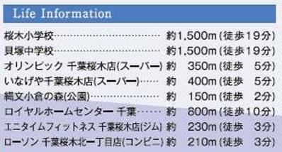 【周辺】 | 千葉市若葉区桜木北１丁目