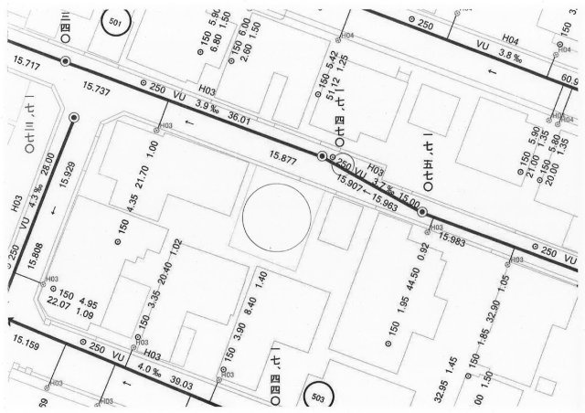 見附市本所１丁目　土地のその他