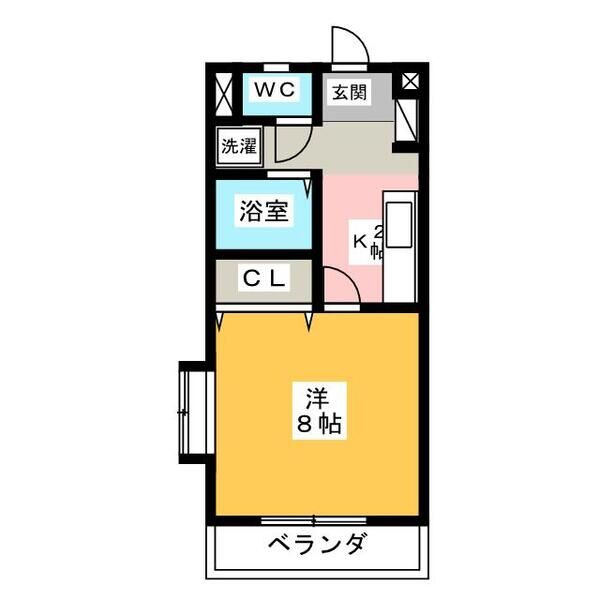 East Landmark Ⅱの間取り