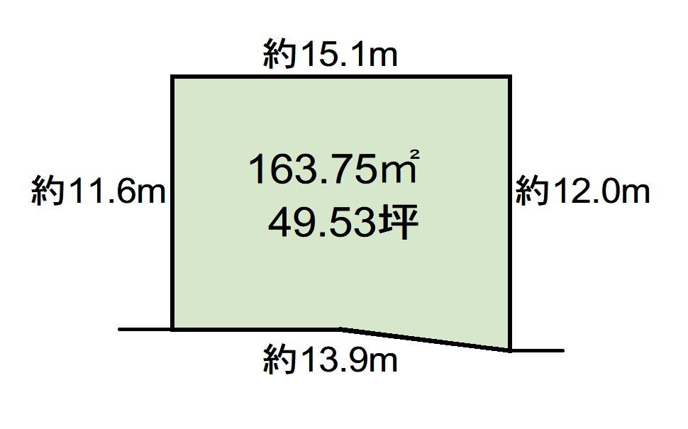 高知市新屋敷1丁目　売土地の土地図