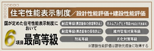 【その他】 | 【仲介手数料０円】茅ヶ崎市堤　新築一戸建て | 【仲介手数料０円】茅ヶ崎市堤　新築一戸建て