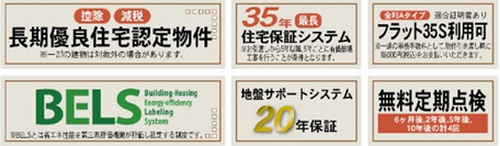 【その他】 | 【仲介手数料０円】茅ヶ崎市堤　新築一戸建て | 【仲介手数料０円】茅ヶ崎市堤　新築一戸建て