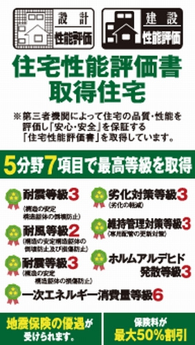 【仲介手数料０円】大磯町国府本郷第2期　新築一戸建てのその他|【仲介手数料０円】大磯町国府本郷第2期　新築一戸建て