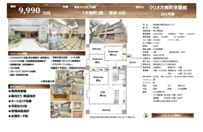 【その他】 | クリオ方南町壱番館　仲介手数料無料＋50万円現金プレゼント中