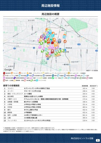 【GRAFARE　ZEH水準仕様】小平市小川東町４期の周辺|本物件の生活に必要な施設を地図上に一覧にしました。徒歩10分以内程度の近隣施設です。