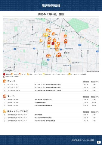 【GRAFARE　ZEH水準仕様】小平市小川東町４期の周辺|本物件の生活に必要な施設を地図上に一覧にしました。徒歩10分以内程度の近隣施設です。