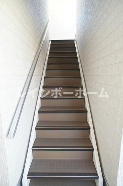 リブリ・南八幡のその他