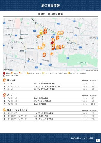 【Blooming Garden】小平鈴木町１丁目の周辺|本物件の生活に必要な施設を地図上に一覧にしました。徒歩10分以内程度の近隣施設です。