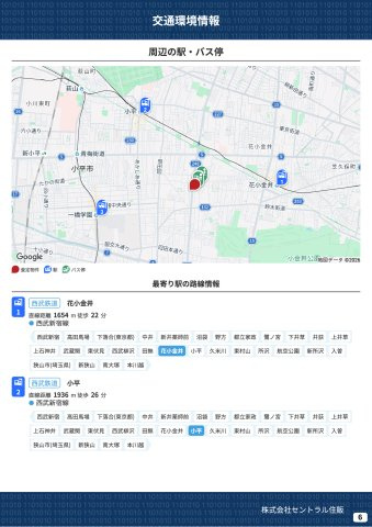【Blooming Garden】小平鈴木町１丁目の周辺|本物件の生活に必要な施設を地図上に一覧にしました。徒歩10分以内程度の近隣施設です。