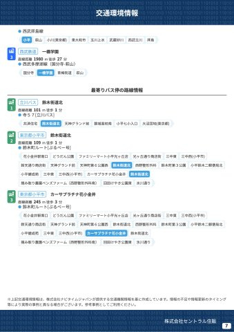 【Blooming Garden】小平鈴木町１丁目の周辺|本物件の生活に必要な施設を地図上に一覧にしました。徒歩10分以内程度の近隣施設です。
