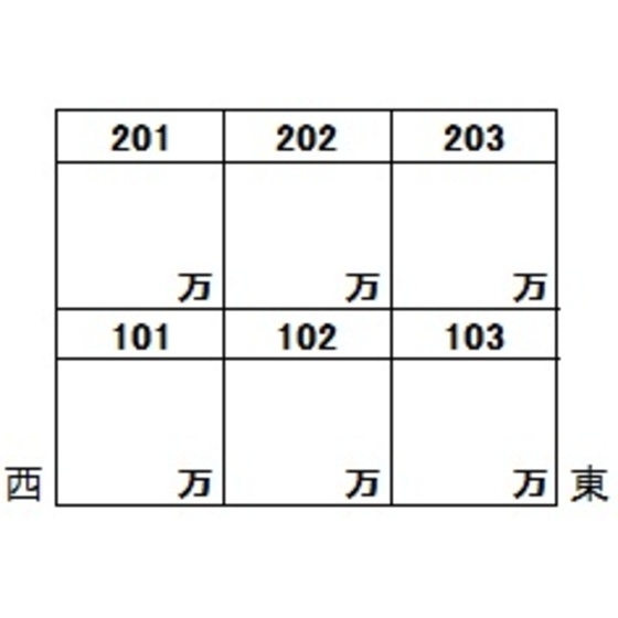 ヴァンロゼＡ　Ⅰのその他