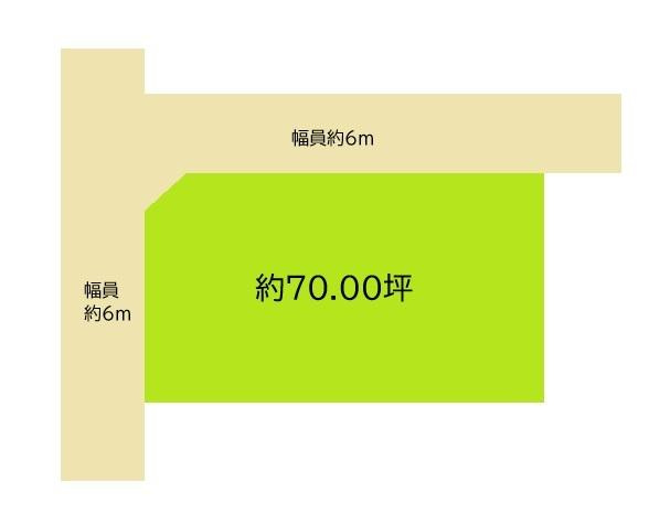 和歌山市田尻　土地
