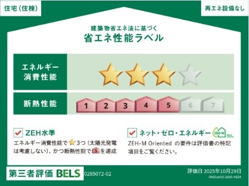 ＫＡＺＡＧＵＲＵＭＡ　Ⅴのその他