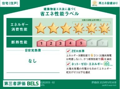 アルバ　Ｂのその他