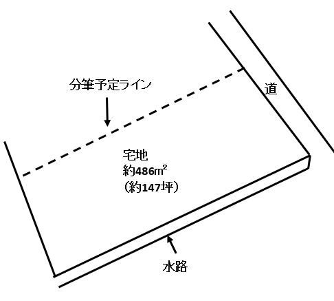 朝倉市金丸　売り土地の土地図