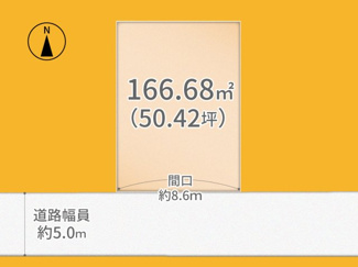 【土地図】 | 宇治市槇島町北内　売土地　建築条件無し