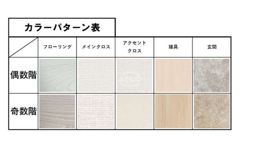 スプランディッドⅨのその他|スプランディッドⅨ　カラーパターン