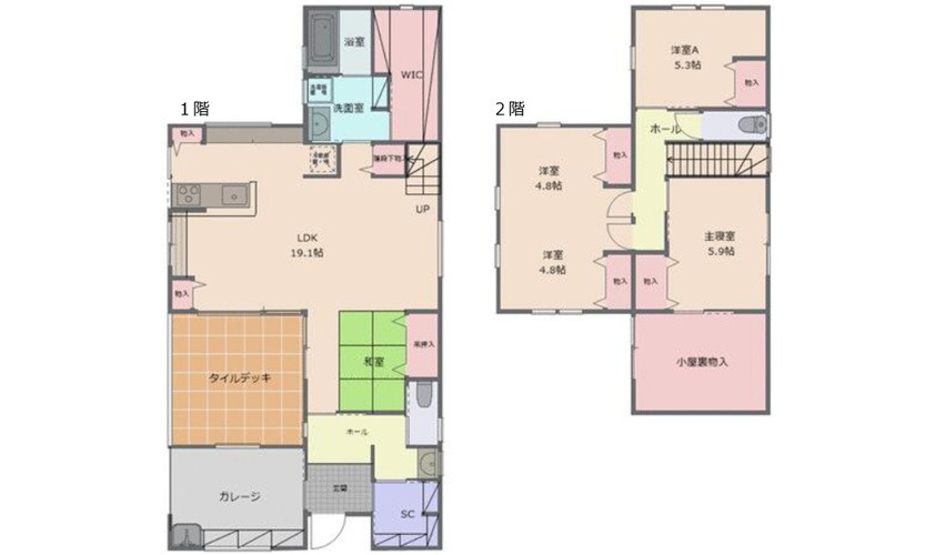 東広島市西条町下三永中古戸建